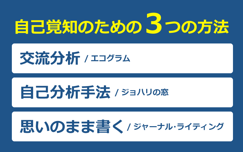 苦手を克服！介護職のコミュニケーションの基本「自己覚知」とは？