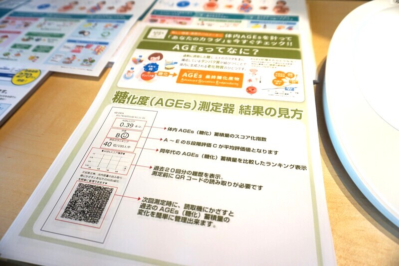 糖化度（AGEs）チェック結果イメージ
