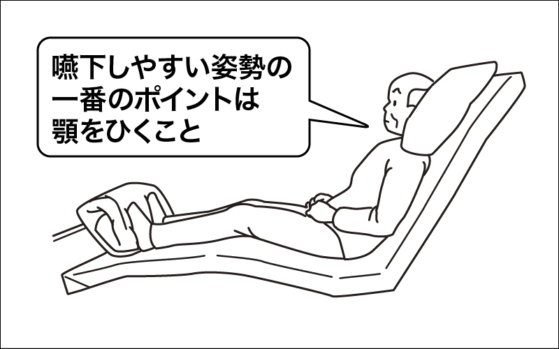 食事介助 誤嚥が起こりにくい手順や食事時の姿勢を解説 介護アンテナ