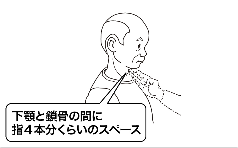 食事介助 誤嚥が起こりにくい手順や食事時の姿勢を解説 介護アンテナ