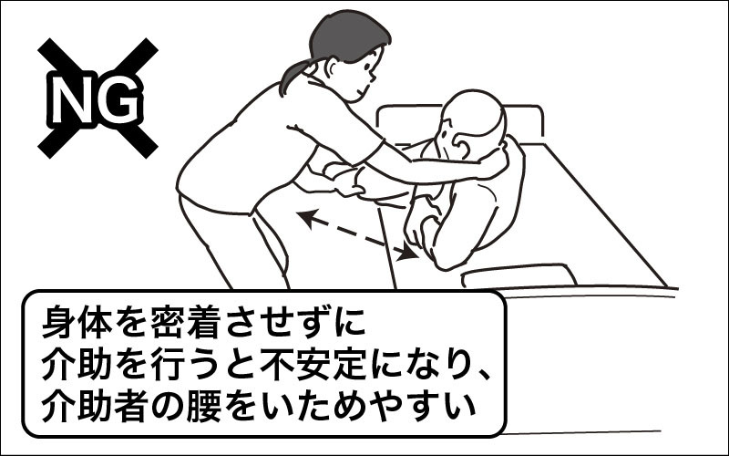 【介護技術】寝返り・起き上がりの介助の手順・コツを分かりやすく解説！