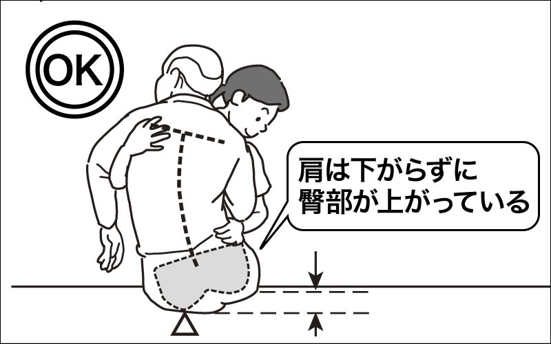 【介護技術】ベッドから車いすへの移乗介助の手順・コツを分かりやすく解説！