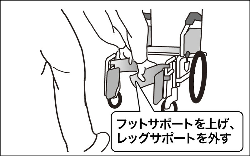 移乗介助 ベッドから車いすへの移乗の手順 コツを解説 介護アンテナ