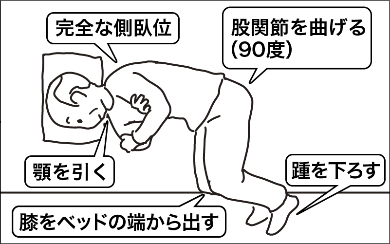 【介護技術】寝返り・起き上がりの介助の手順・コツを分かりやすく解説！