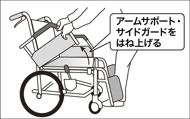 移乗介助 ベッドから車いすへの移乗の手順 コツを解説 介護アンテナ