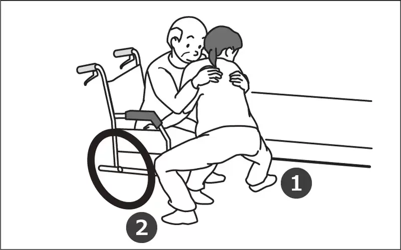 介護技術 車いすからベッドへの移乗介助の手順 コツを分かりやすく解説 介護アンテナ