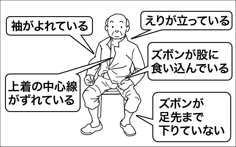 【介護技術】更衣介助時の注意点