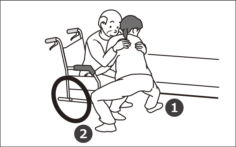 【介護技術】車いすからベッドへの移乗介助の手順・コツを分かりやすく解説！