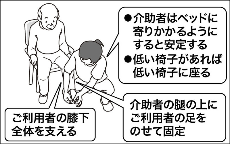 【介護技術】介護職が実施できる爪切りの条件・方法