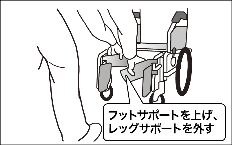 だます バス カナダ 左 麻痺 ベッド から 車椅子 Nishikai Cos Jp
