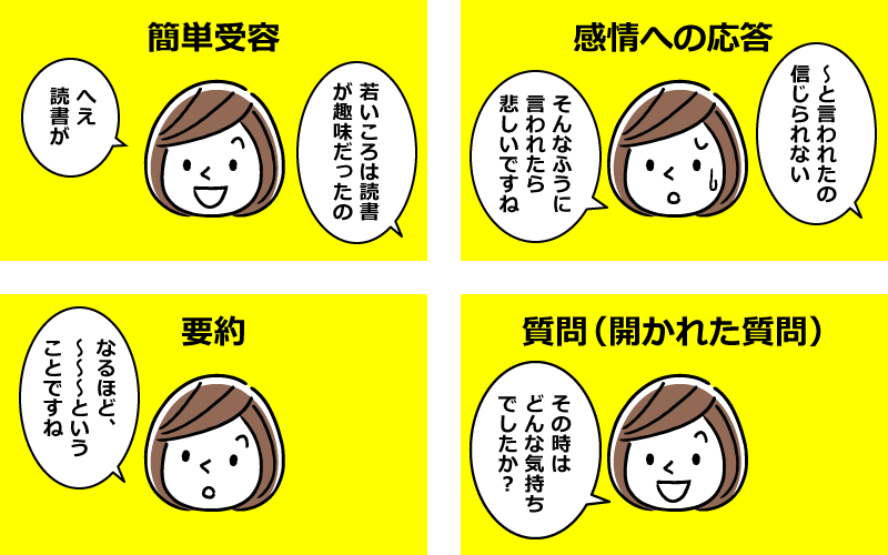 「傾聴力」とは？介護職の必須スキル「傾聴」の意味と上達ポイント