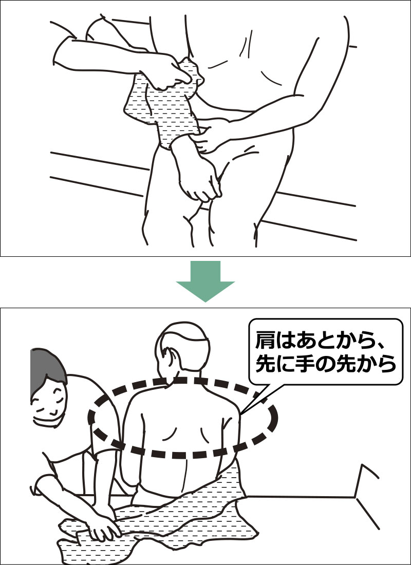 【介護技術】腕が上がらない方の座位での更衣介助