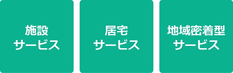 介護保険サービスの種類と概要