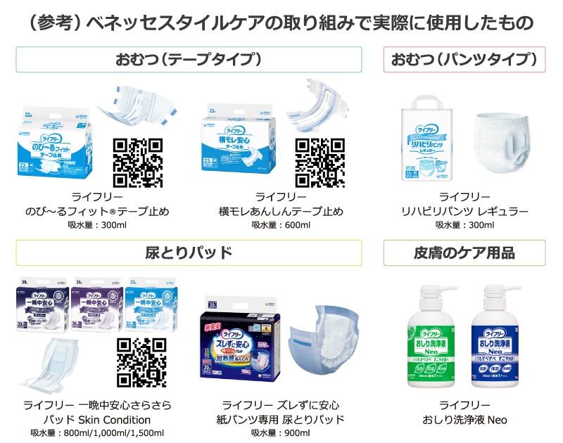 夜間のおむつ交換回数を見直し睡眠状態の改善を図った「夜間ぐっすり排泄ケア」