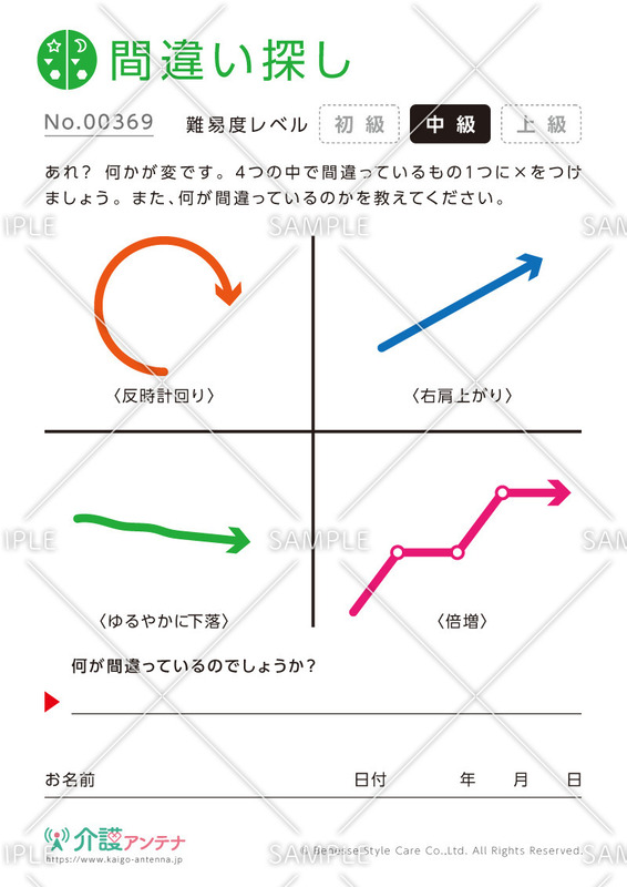 4つのイラストの間違い探し - No.00369