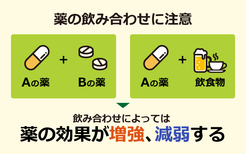 食べ合わせ・飲み合わせに注意