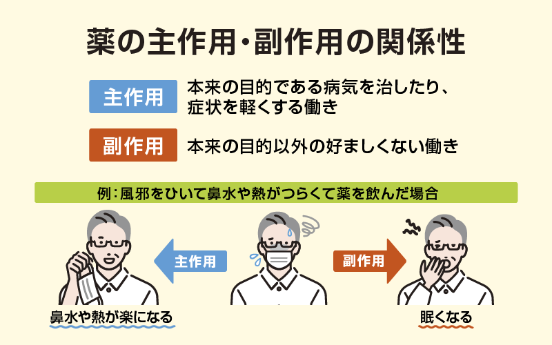 【介護者向け】薬の基礎知識と高齢者が服薬する際の注意点