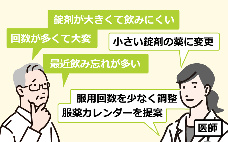 【介護者向け】薬の飲み方などの基礎知識と高齢者が服薬する際の注意点