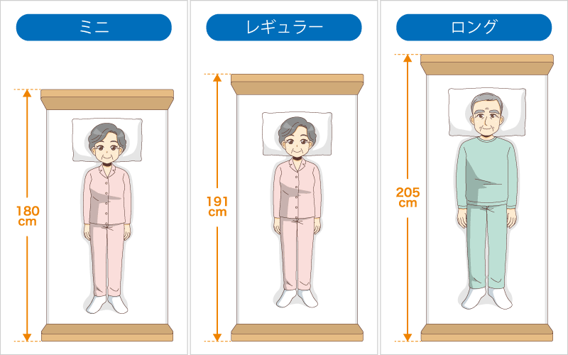 介護ベッドの長さ