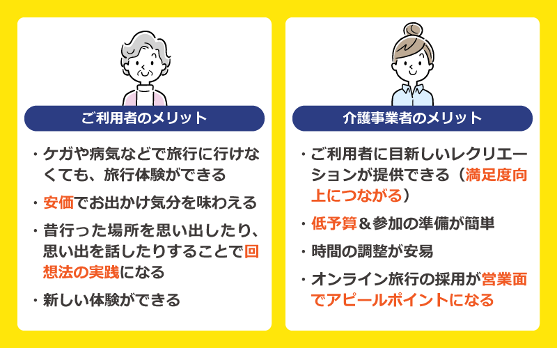 レクリエーションにおすすめ！高齢者向けオンライン旅行・ツアー