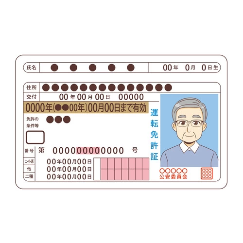 免許証 (その他/自然・文化・その他の介護イラスト素材)のイラスト