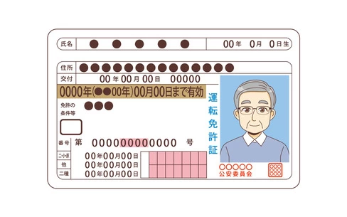 免許証